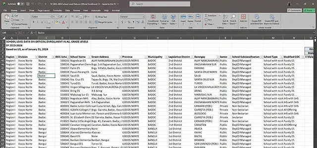 Sample Raw Spreadsheets
