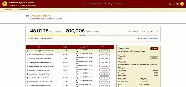 Snapshot of Admin System Archieve that we prepared for deployment